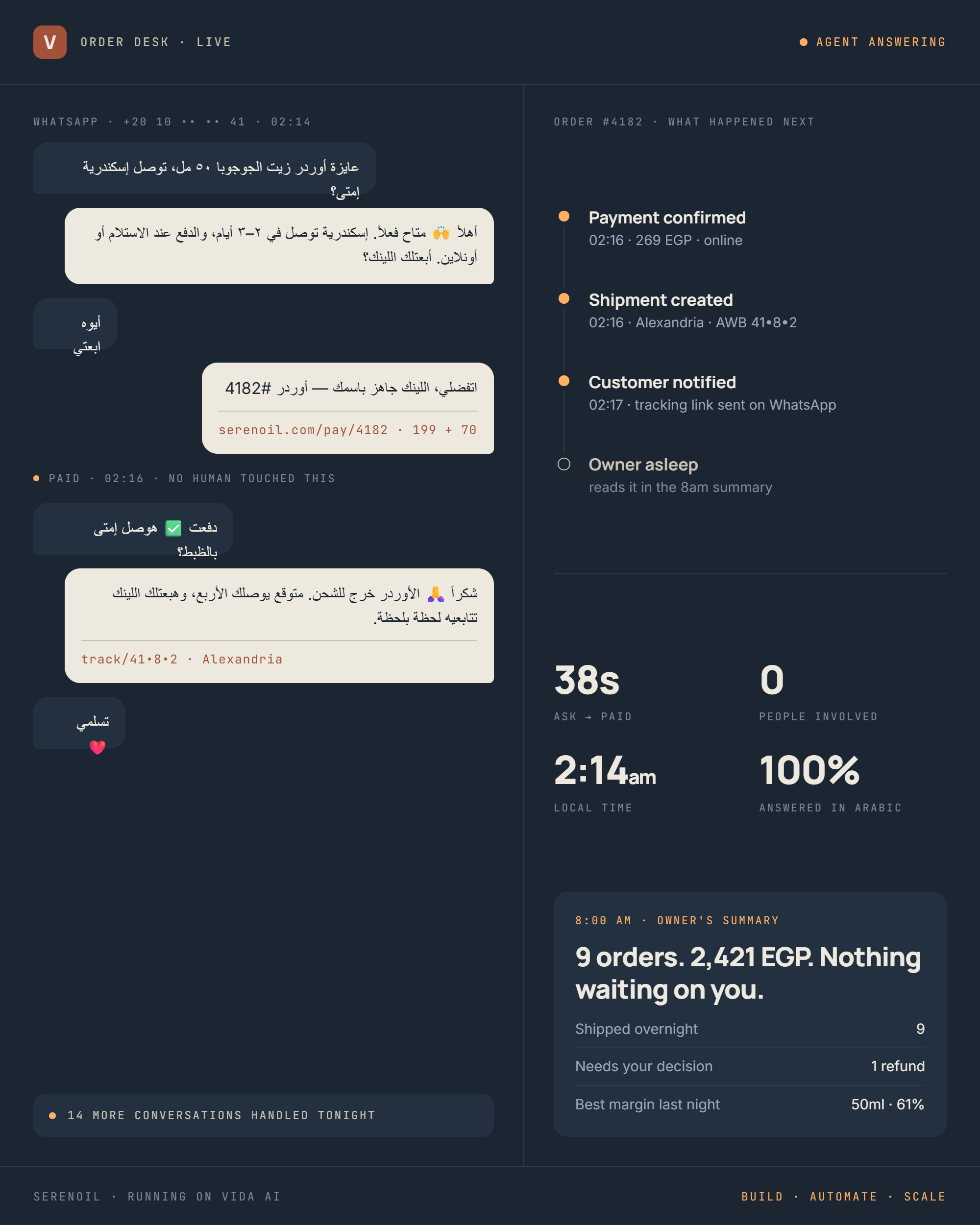 طلب واتساب اتحل لوحده الساعة ٢:١٤ الفجر، وجنبه خطوات الشحن.